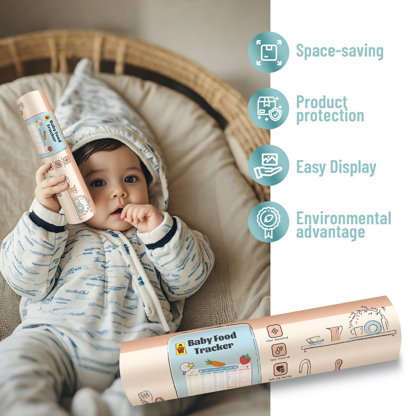 UNCLE WU First Foods Tracker Fridge Magnet – Dry Erase Daily Food Log and Activity Poster -Baby Food Chart/Checklist 10 x 14 inch