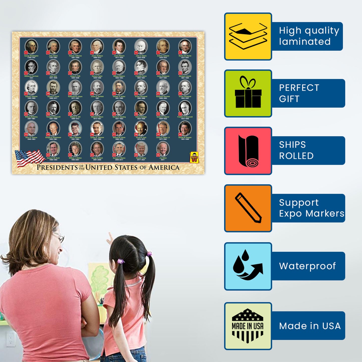 USA President Poster For Kids /Adults ( 18 x 24 Inch)