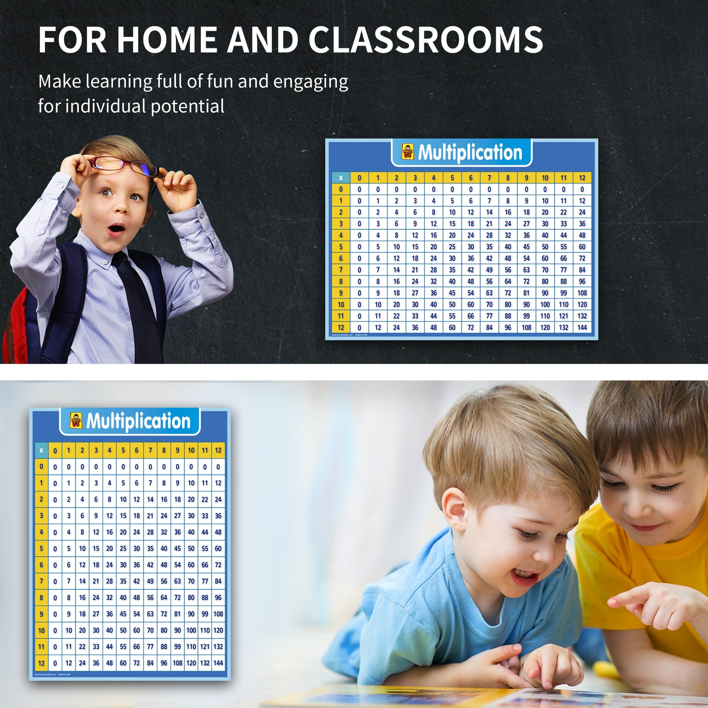 Multiplication Chart Dry Erase Laminated Table Poster for Kids (18 x 24 Inch)