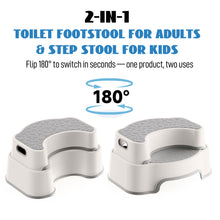 2-in-1 Adjustable Toilet Stool for Adults, Bathroom Foot Rest 4.7 or 8.2 inch setup, TPR non-slip surface, and 300 lb support for family, kids, guest bath, and potty training