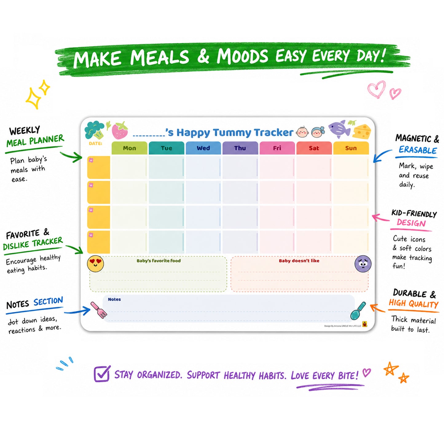 Baby Food Tracker Fridge Magnet 2 Pack, 101 Foods Before 1 Chart Dry erase weekly meal planner for baby led weaning and starting solids. Includes 2 markers, wipes clean, 10 x 14 inches