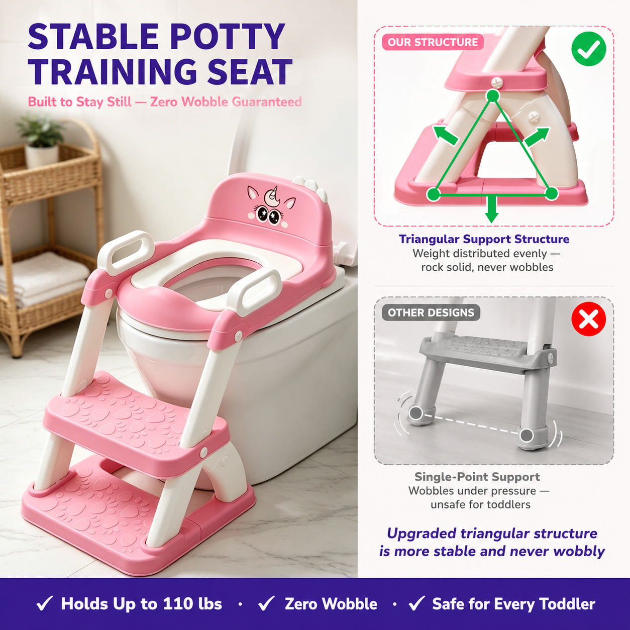 UNCLE WU Potty Training Seat with Ladder for Toddler Girls, Pink Unicorn Soft PU seat, splash guard, anti-slip ladder, 6 heights, ages 1-5, 224 stickers, 11 charts & toy