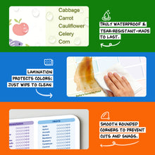 Baby Food Tracker Fridge Magnet 2 Pack, 101 Foods Before 1 Chart Dry erase weekly meal planner for baby led weaning and starting solids. Includes 2 markers, wipes clean, 10 x 14 inches