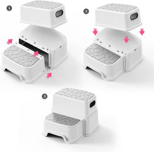 3 in 1 Step Stool for Kids - Toddler Sink Step Up Stool for Kitchen - Bathroom Safety Bottom as Potty Training Stool -Double Step Stool for Kitchen,Bathroom - Eco-Friendly