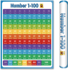 ÜNCLE WU Educational Number Lines -Large 1-1000 Number Chart for Kids - Counting to 100 Math For Little Ones (17 x 23 inch)