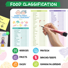 Baby Food Tracker Fridge Magnet 2 Pack, 101 Foods Before 1 Chart Dry erase weekly meal planner for baby led weaning and starting solids. Includes 2 markers, wipes clean, 10 x 14 inches