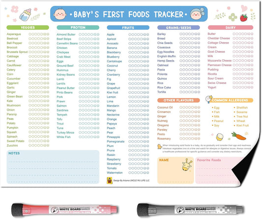 First Foods Tracker Fridge Magnet Dry Erase Daily Food Log and Activity Poster - Baby Food Chart/Checklist , Baby Feeding Essentials (10 x 14 inch)