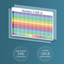 ÜNCLE WU Educational Number Lines -Large 1-1000 Number Chart for Kids - Counting to 100 Math For Little Ones (17 x 23 inch)