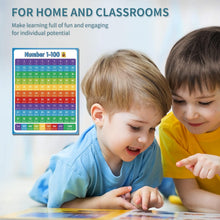 ÜNCLE WU Educational Number Lines -Large 1-1000 Number Chart for Kids - Counting to 100 Math For Little Ones (17 x 23 inch)