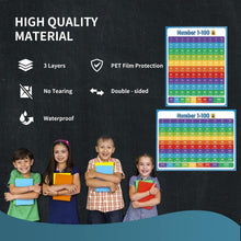 ÜNCLE WU Educational Number Lines -Large 1-1000 Number Chart for Kids - Counting to 100 Math For Little Ones (17 x 23 inch)