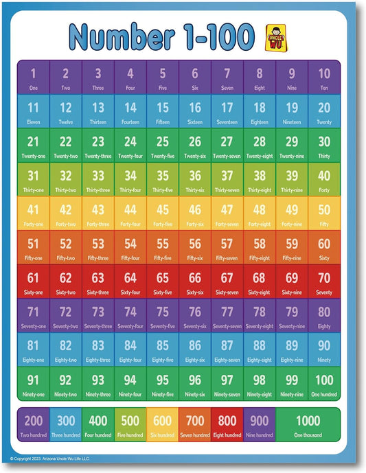 UNCLE WU Educational Number Lines -Large 1-1000 Number Chart for Kids - Counting to 100 Math For Little Ones (18 x 24 inch)