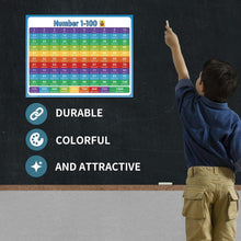 ÜNCLE WU Educational Number Lines -Large 1-1000 Number Chart for Kids - Counting to 100 Math For Little Ones (17 x 23 inch)