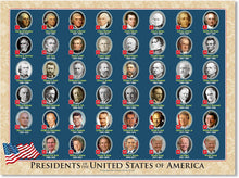 U.S. Presidents Poster, Double Sided Laminated Chart, 17 x 23 Waterproof surface for kids and adults; fits homeschool, classroom, civics lessons, history study, and wall decor.
