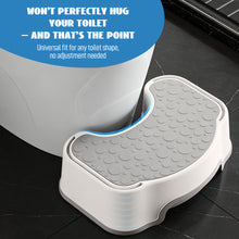 2-in-1 Adjustable Toilet Stool for Adults, Bathroom Foot Rest 4.7 or 8.2 inch setup, TPR non-slip surface, and 300 lb support for family, kids, guest bath, and potty training