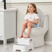 ÜNCLE WU 2 Pack Step Stool for Toddlers & Adults – Non-Slip Plastic Stool for Bathroom Sink, Potty Training,Kitchen & Toilet (Includes 2 Faucets, 2 Ducks, 3 Stickers)