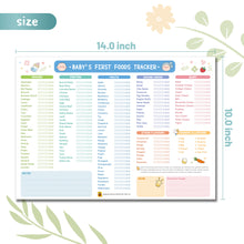 UNCLE WU First Foods Tracker Fridge Magnet – Dry Erase Daily Food Log and Activity Poster -Baby Food Chart/Checklist 10 x 14 inch