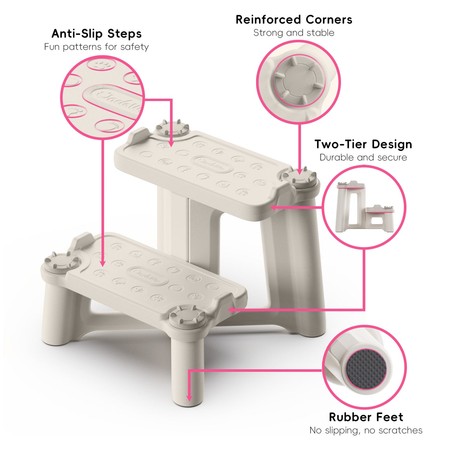 ÜNCLE WU Kids Step Stool, Dual Height Toddler Stool for Bathroom, Non-Slip Potty Training Step, Child Foot Stool, Holds 200 lbs (Gray White)