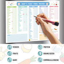 First Foods Tracker Fridge Magnet Dry Erase Daily Food Log and Activity Poster - Baby Food Chart/Checklist , Baby Feeding Essentials (10 x 14 inch)
