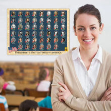 U.S. Presidents Poster, Double Sided Laminated Chart, 17 x 23 Waterproof surface for kids and adults; fits homeschool, classroom, civics lessons, history study, and wall decor.