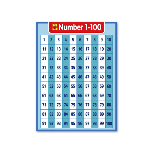 Kids Educational Number 1-100 Poster Chart （ 18 x 24 Inch)
