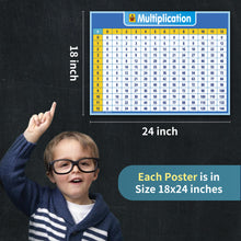 Multiplication Chart Dry Erase Laminated Table Poster for Kids (18 x 24 Inch)