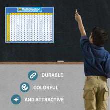 Multiplication Chart Dry Erase Laminated Table Poster for Kids (18 x 24 Inch)