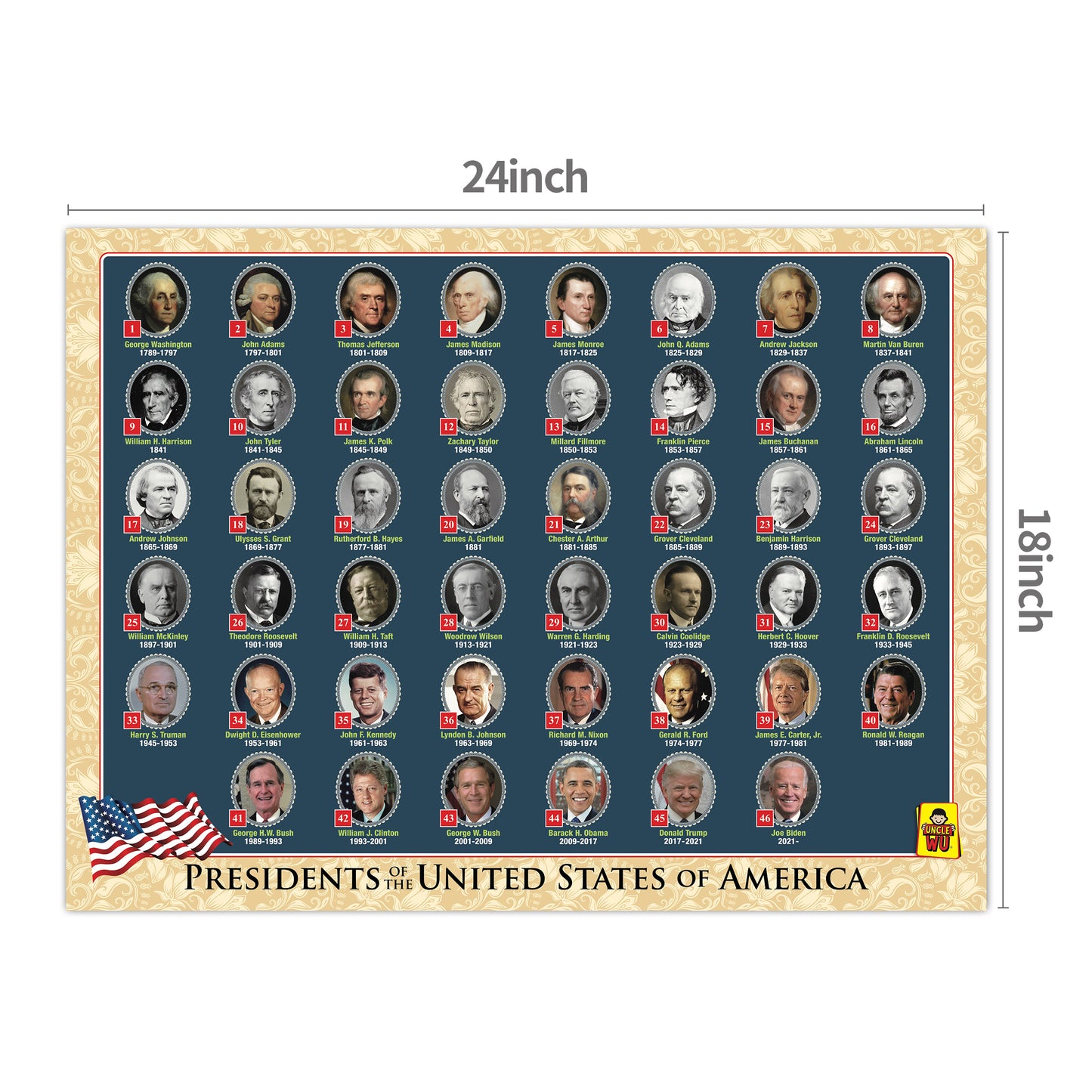 USA President Poster For Kids /Adults ( 18 x 24 Inch)