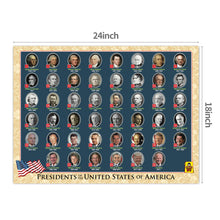 U.S. Presidents Poster, Double Sided Laminated Chart, 17 x 23 Waterproof surface for kids and adults; fits homeschool, classroom, civics lessons, history study, and wall decor.
