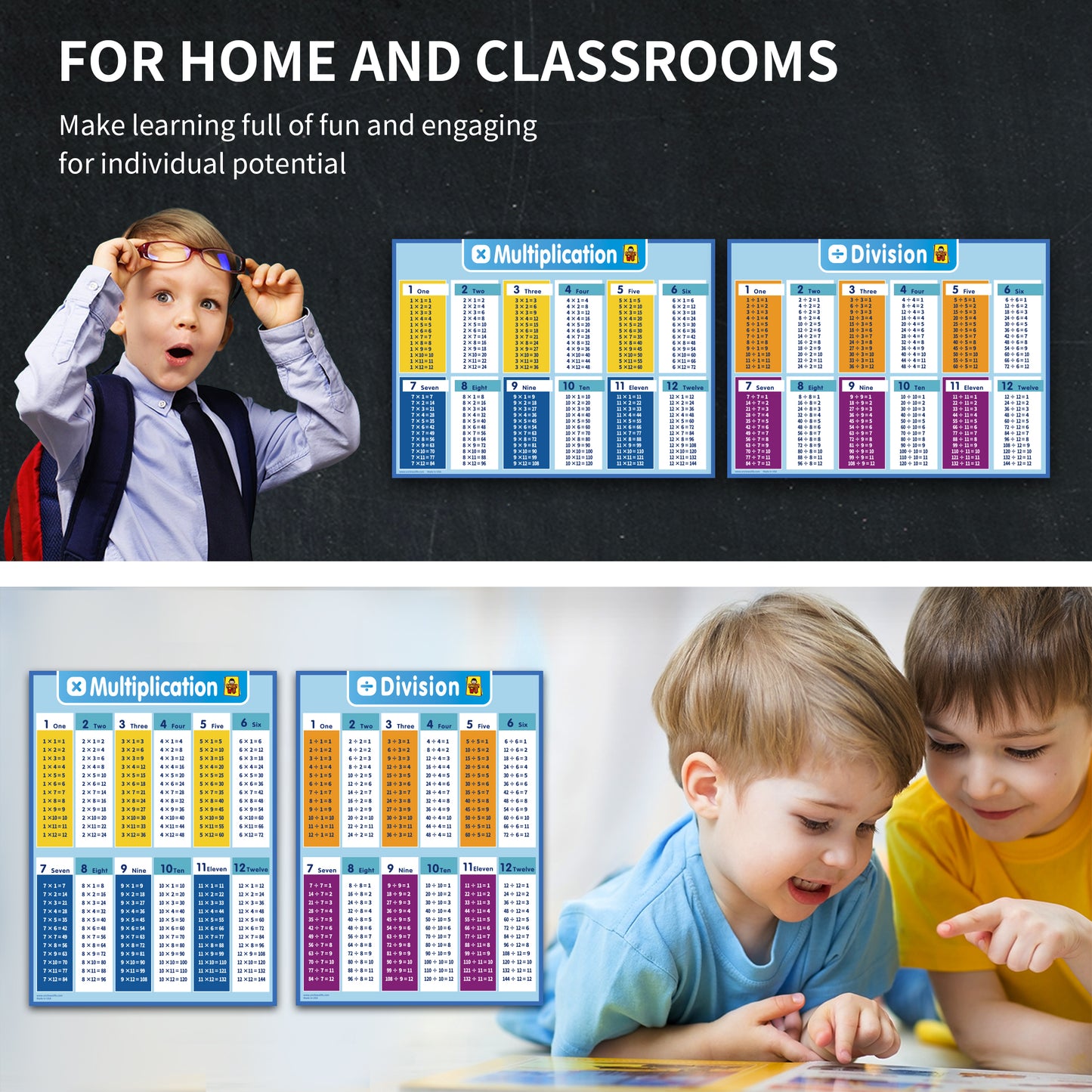 2 Pack Multiplication Division Chart Dry Erase Laminated Table Poster for Kids (18" x 24"inch)