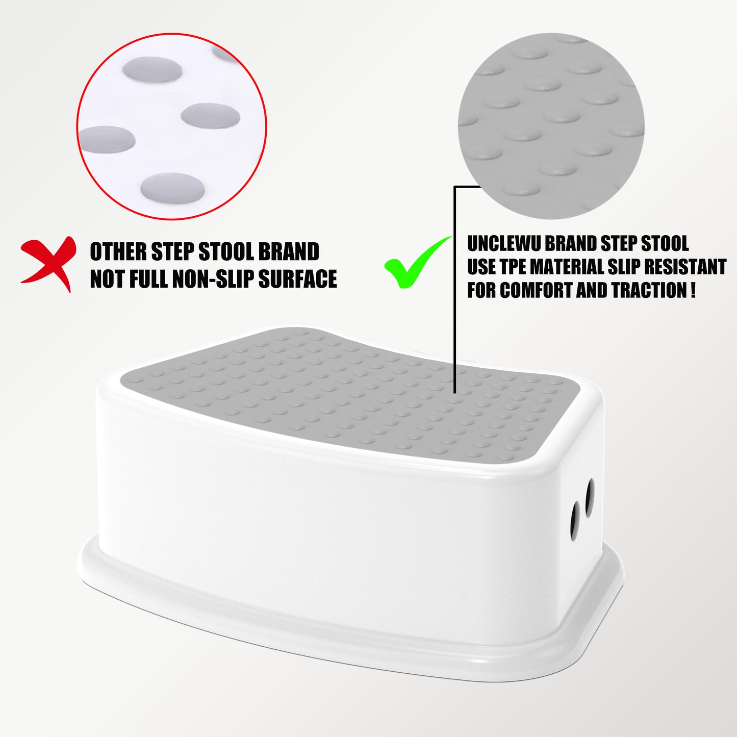 Step Stool for Kids - Toddler Step Up Stool for Kitchen - Bathroom Safety Bottom as Toilet Stool - Slip-Resistant Surface1 Step Stool for Kids / Adult (Gray White) 1 Pack