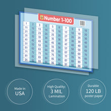 Kids Educational Number 1-100 Poster Chart （ 18 x 24 Inch)