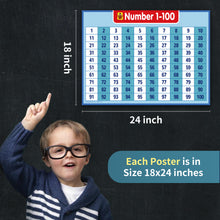 Kids Educational Number 1-100 Poster Chart （ 18 x 24 Inch)
