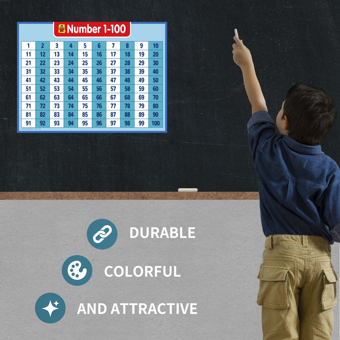 Kids Educational Number 1-100 Poster Chart （ 18 x 24 Inch)