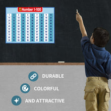 Kids Educational Number 1-100 Poster Chart （ 18 x 24 Inch)
