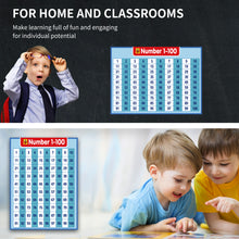 Kids Educational Number 1-100 Poster Chart （ 18 x 24 Inch)