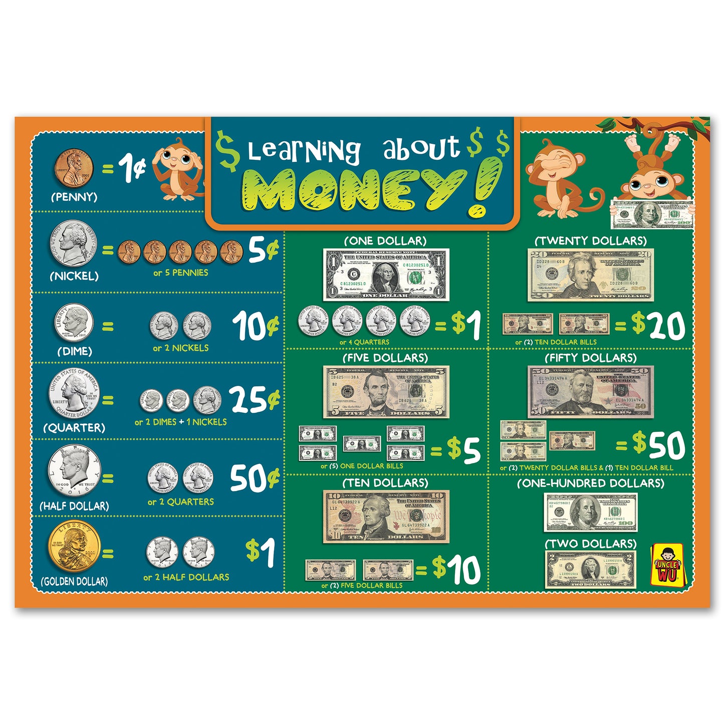 Kids Learning Dollars Table Placemats - 16 x 12 Inch